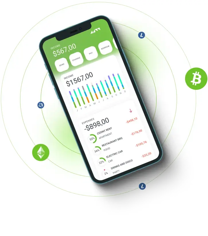 Sosi Alpha - Get in touch with us