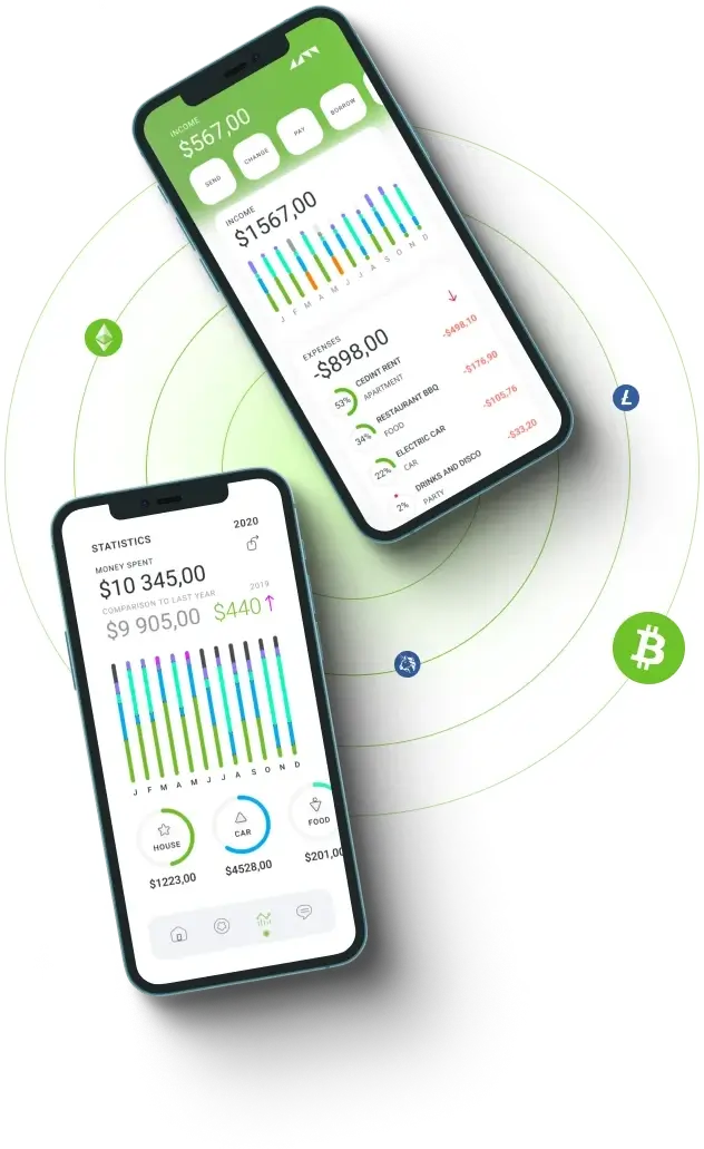 Sosi Alpha - Understanding Sosi Alpha